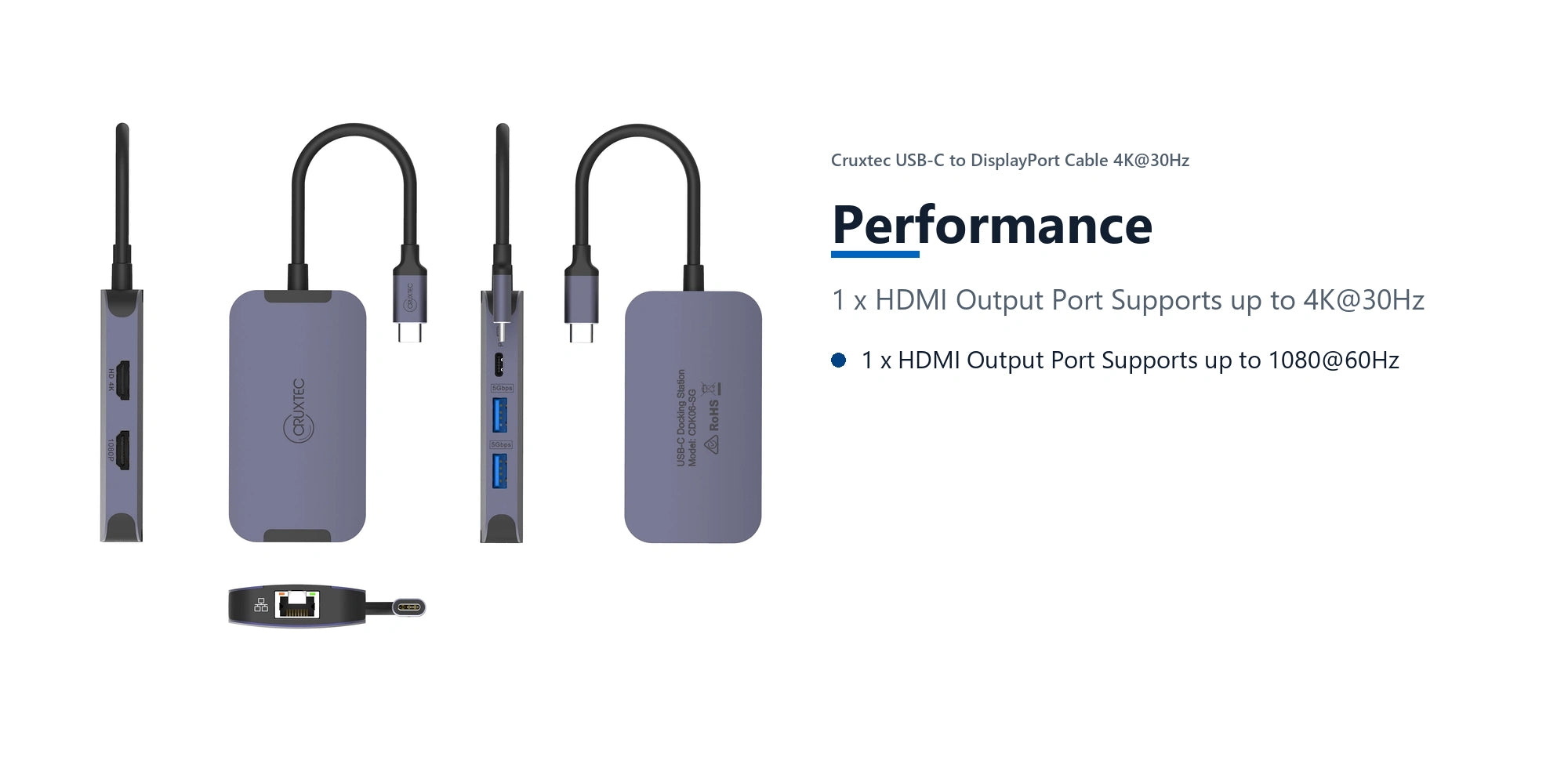Cruxtec 6-in-1 USB-C to Dual HDMI Mini Dock performance detail image with verified product information