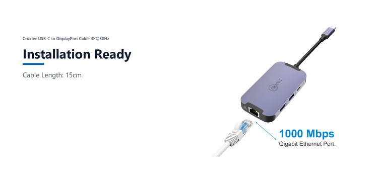 Cruxtec 6-in-1 USB-C to Dual HDMI Mini Dock installation ready detail image with verified product information