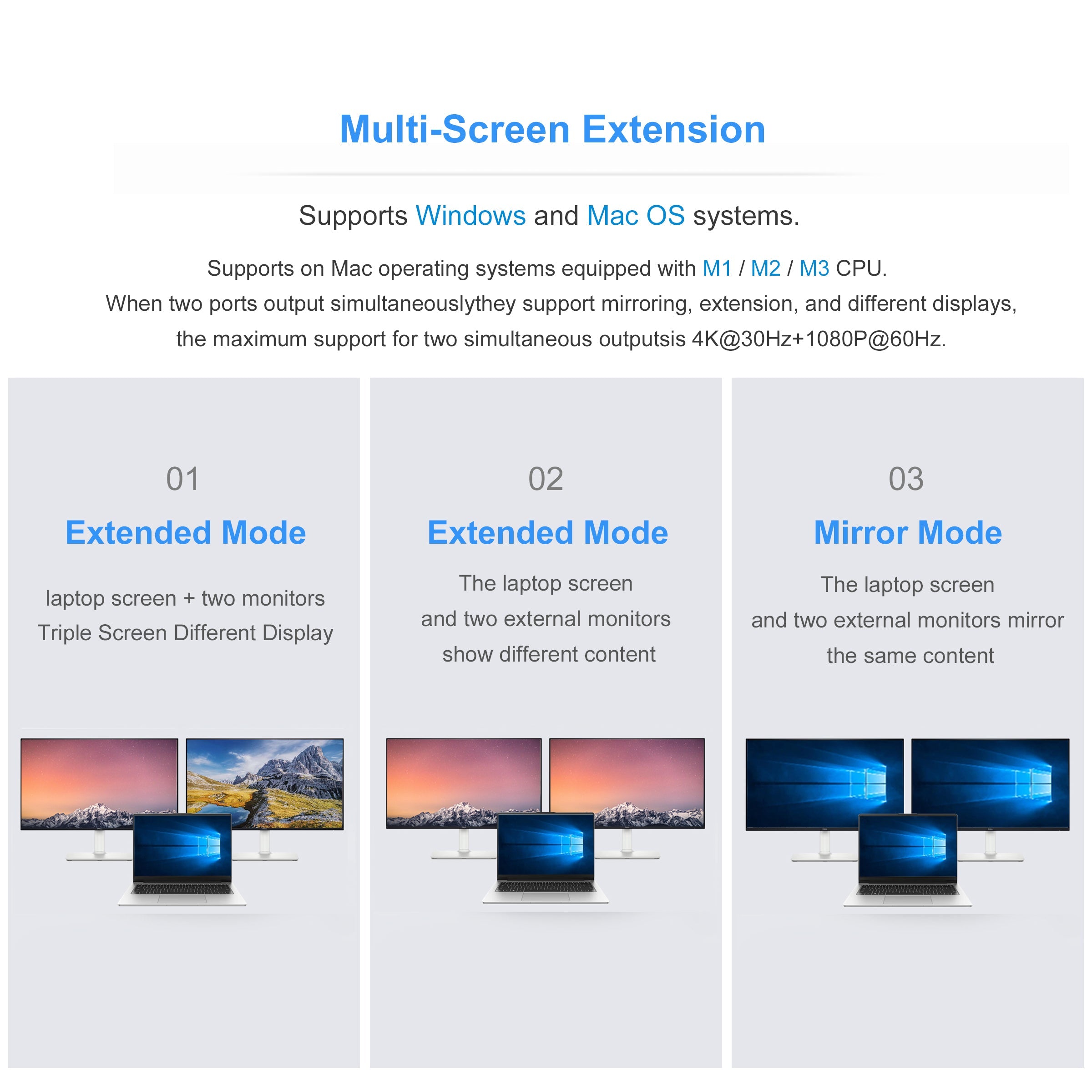 Cruxtec USB-C to DisplayPort Cable 4K@30Hz (Silver Grey 15cm) image