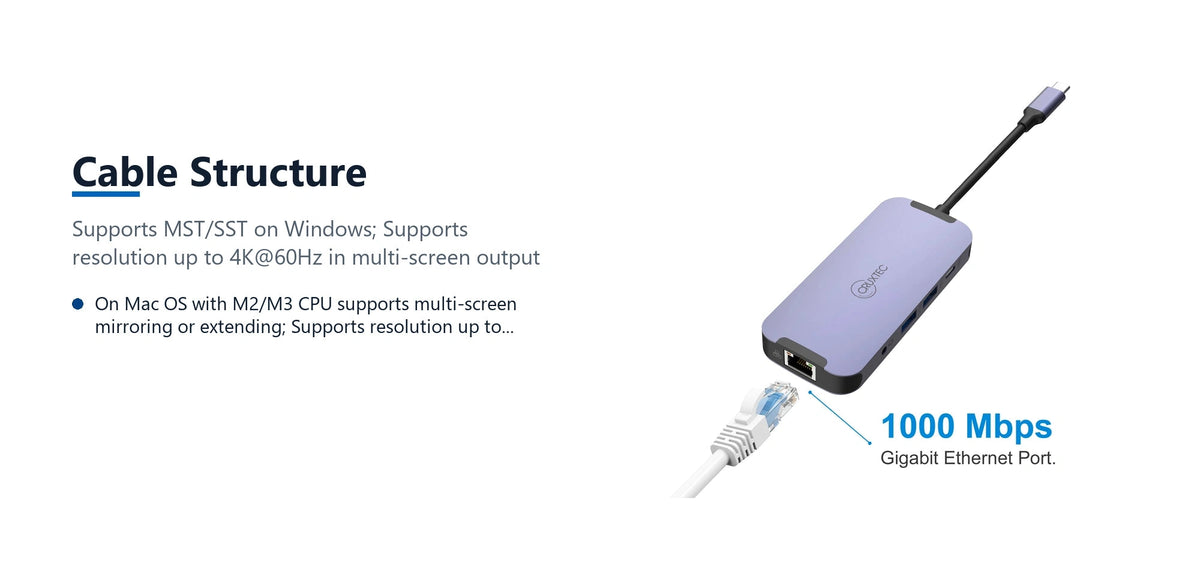 Cruxtec 10-in-1 USB-C to Dual HDMI Mini Dock cable structure detail image with verified product information