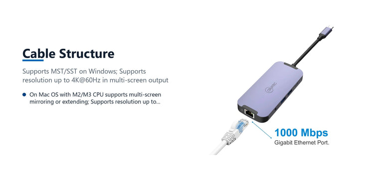 Cruxtec 10-in-1 USB-C to Dual HDMI Mini Dock cable structure detail image with verified product information