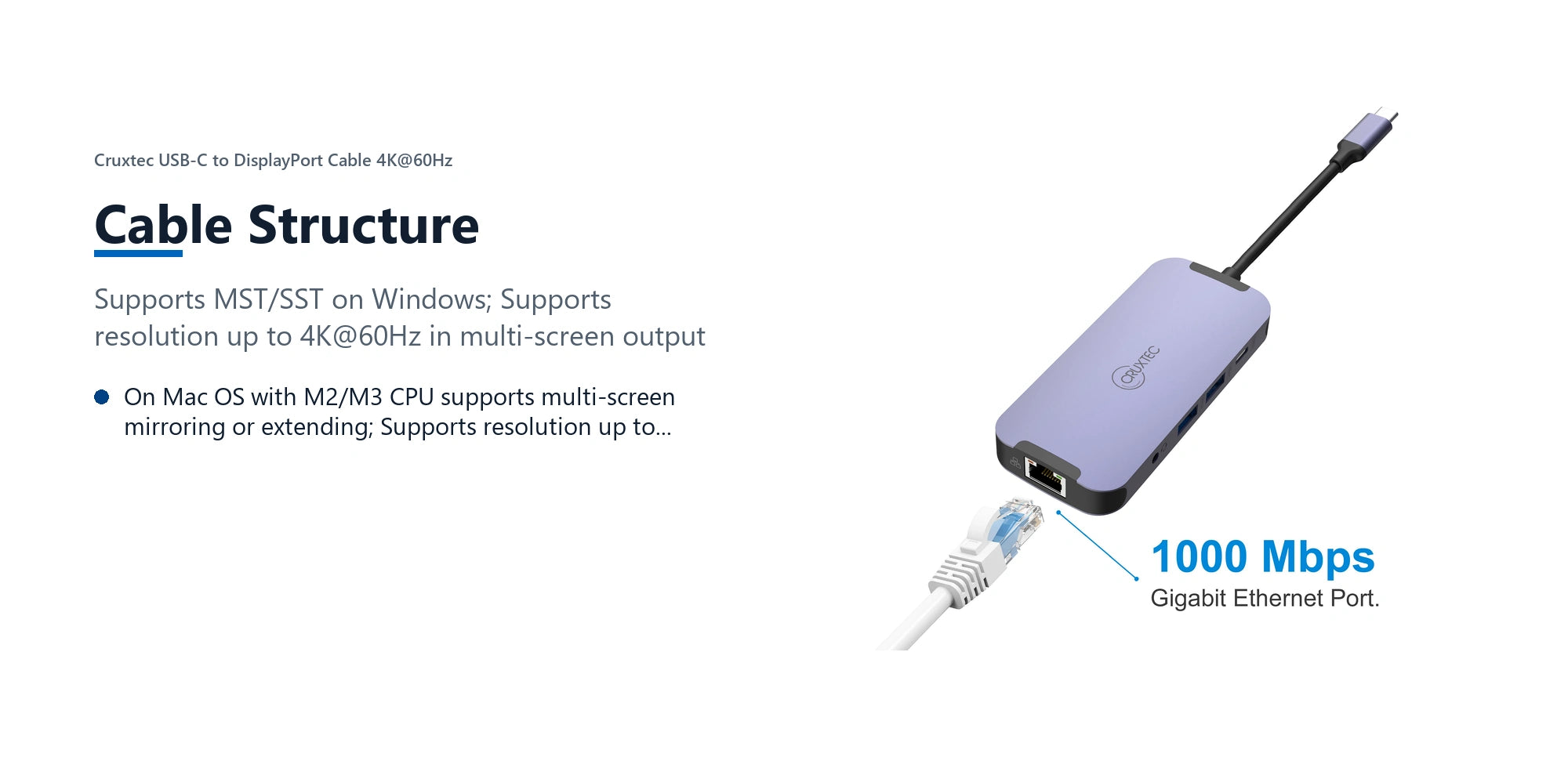 Cruxtec 10-in-1 USB-C to Dual HDMI Mini Dock cable structure detail image with verified product information