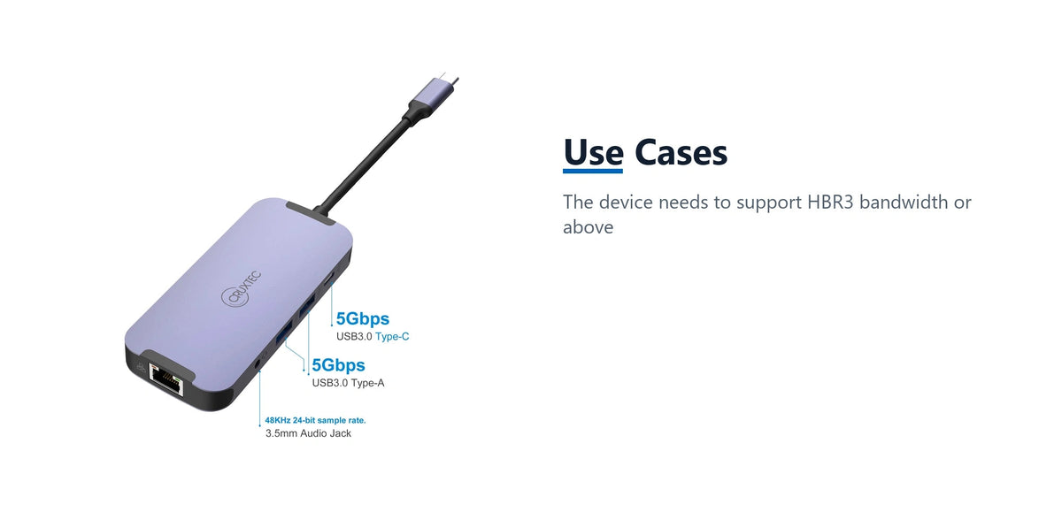 Cruxtec 10-in-1 USB-C to Dual HDMI Mini Dock use cases detail image with verified product information