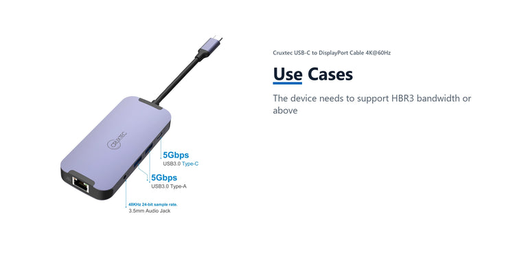 Cruxtec 10-in-1 USB-C to Dual HDMI Mini Dock use cases detail image with verified product information