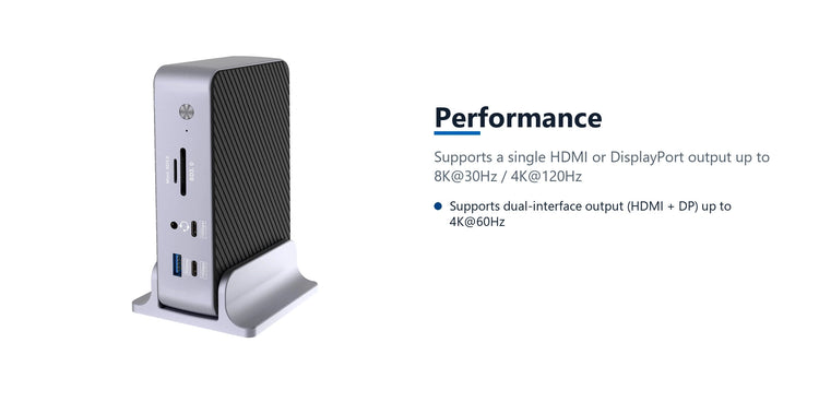 Cruxtec Universal 15-in-1 USB-C Multifunctional Docking Station performance detail image with verified product information