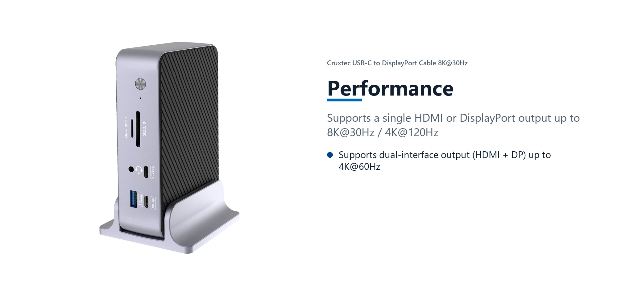 Cruxtec Universal 15-in-1 USB-C Multifunctional Docking Station performance detail image with verified product information