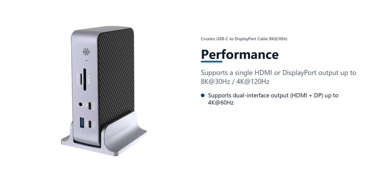 Cruxtec Universal 15-in-1 USB-C Multifunctional Docking Station performance detail image with verified product information