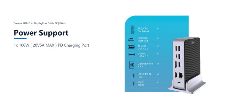 Cruxtec Universal 15-in-1 USB-C Multifunctional Docking Station power support detail image with verified product information