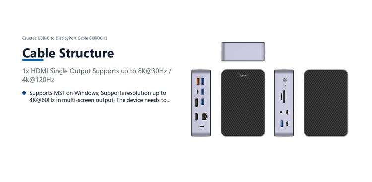 Cruxtec Universal 15-in-1 USB-C Multifunctional Docking Station cable structure detail image with verified product information