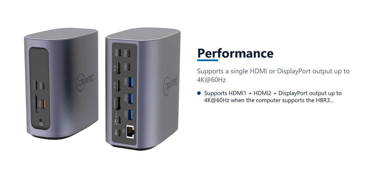 Cruxtec Universal 17-in-1 USB-C Multifunctional Docking Station performance detail image with verified product information