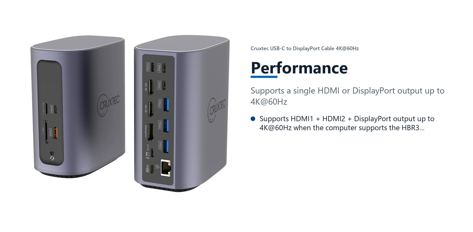 Cruxtec Universal 17-in-1 USB-C Multifunctional Docking Station performance detail image with verified product information