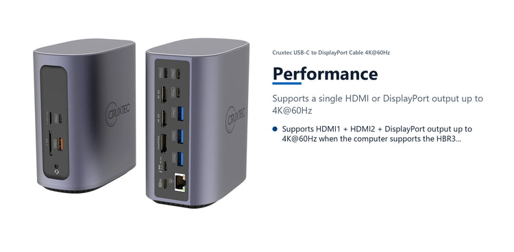 Cruxtec Universal 17-in-1 USB-C Multifunctional Docking Station performance detail image with verified product information