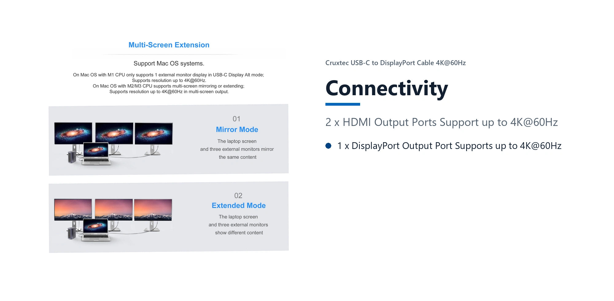 Cruxtec Universal 17-in-1 USB-C Multifunctional Docking Station connectivity detail image with verified product information