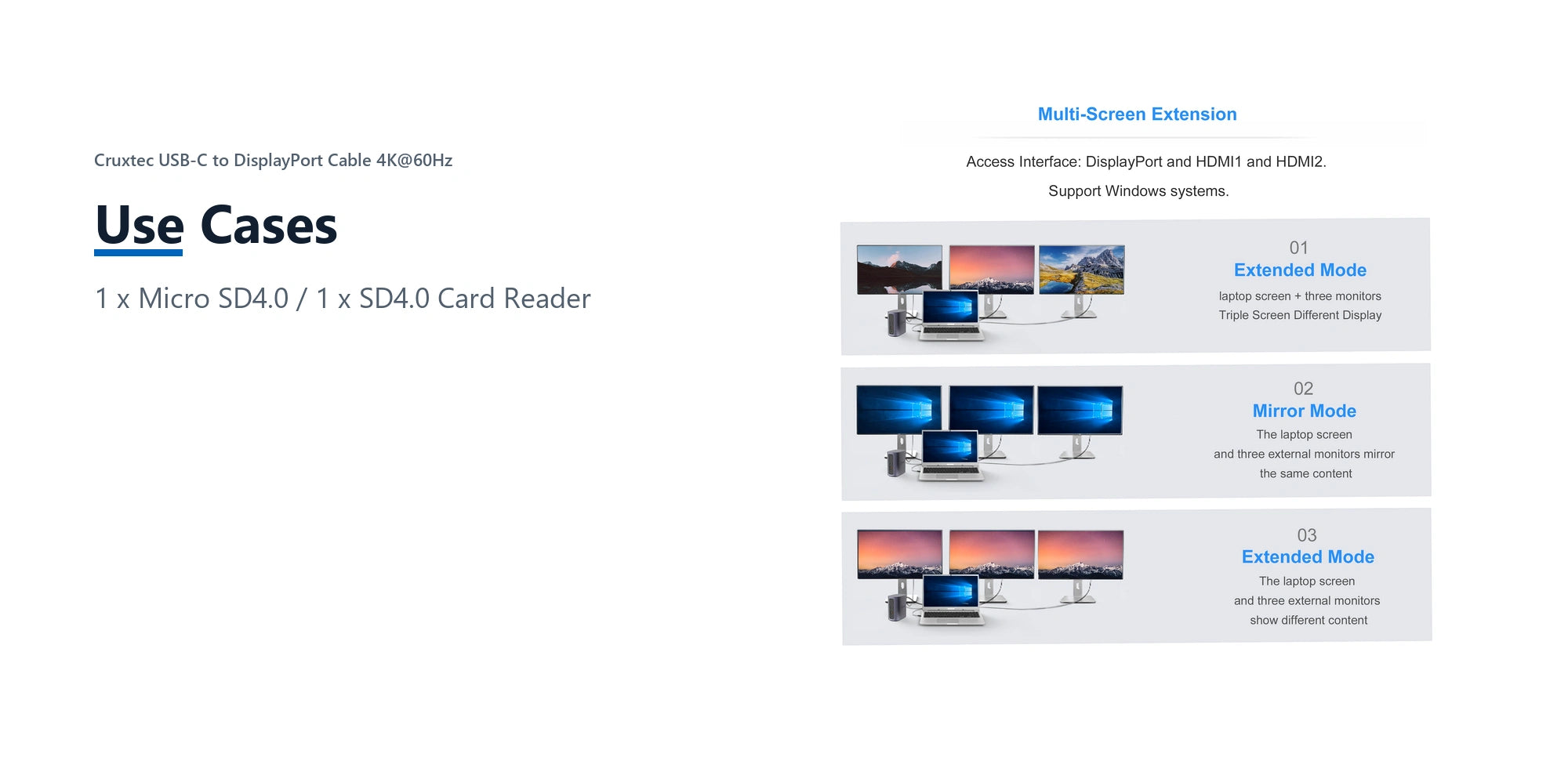 Cruxtec Universal 17-in-1 USB-C Multifunctional Docking Station use cases detail image with verified product information