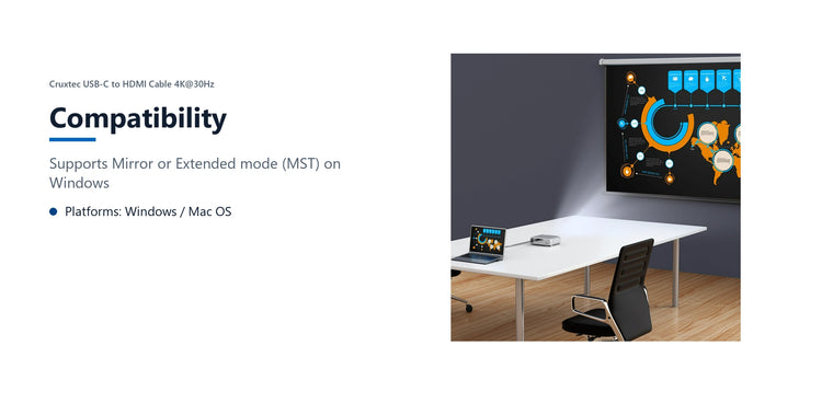 Cruxtec 11-in-1 USB-C Multifunction Docking Station with 100W PD compatibility detail image with verified product information