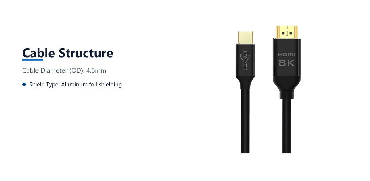 Cruxtec USB-C to HDMI Cable 8K@60Hz / 4K@120Hz (Black 2m) cable structure detail image with verified product information