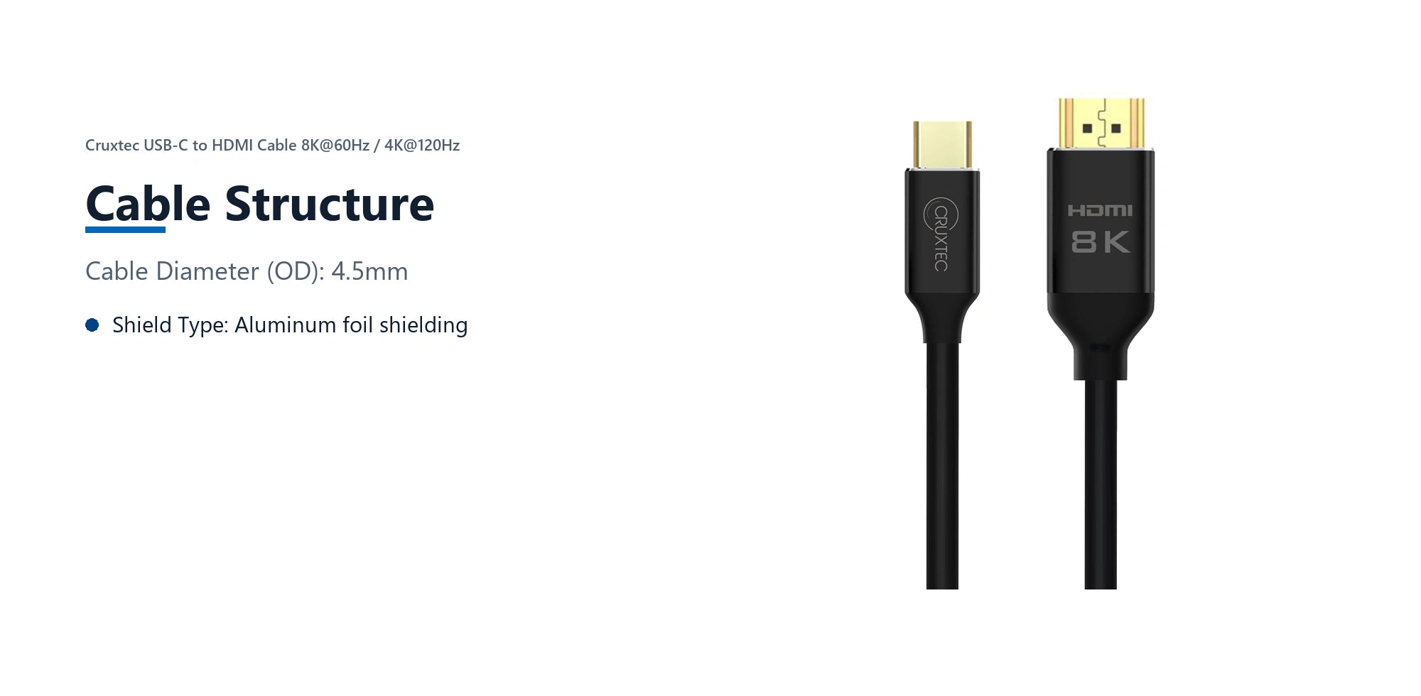 Cruxtec USB-C to HDMI Cable 8K@60Hz / 4K@120Hz (Black 2m) cable structure detail image with verified product information