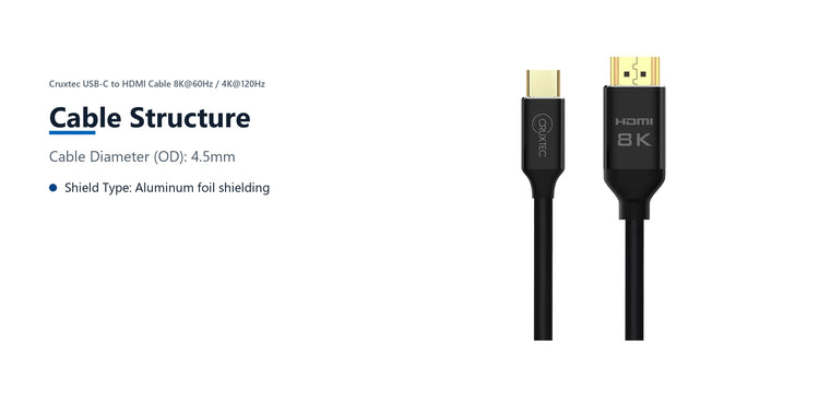Cruxtec USB-C to HDMI Cable 8K@60Hz / 4K@120Hz (Black 2m) cable structure detail image with verified product information