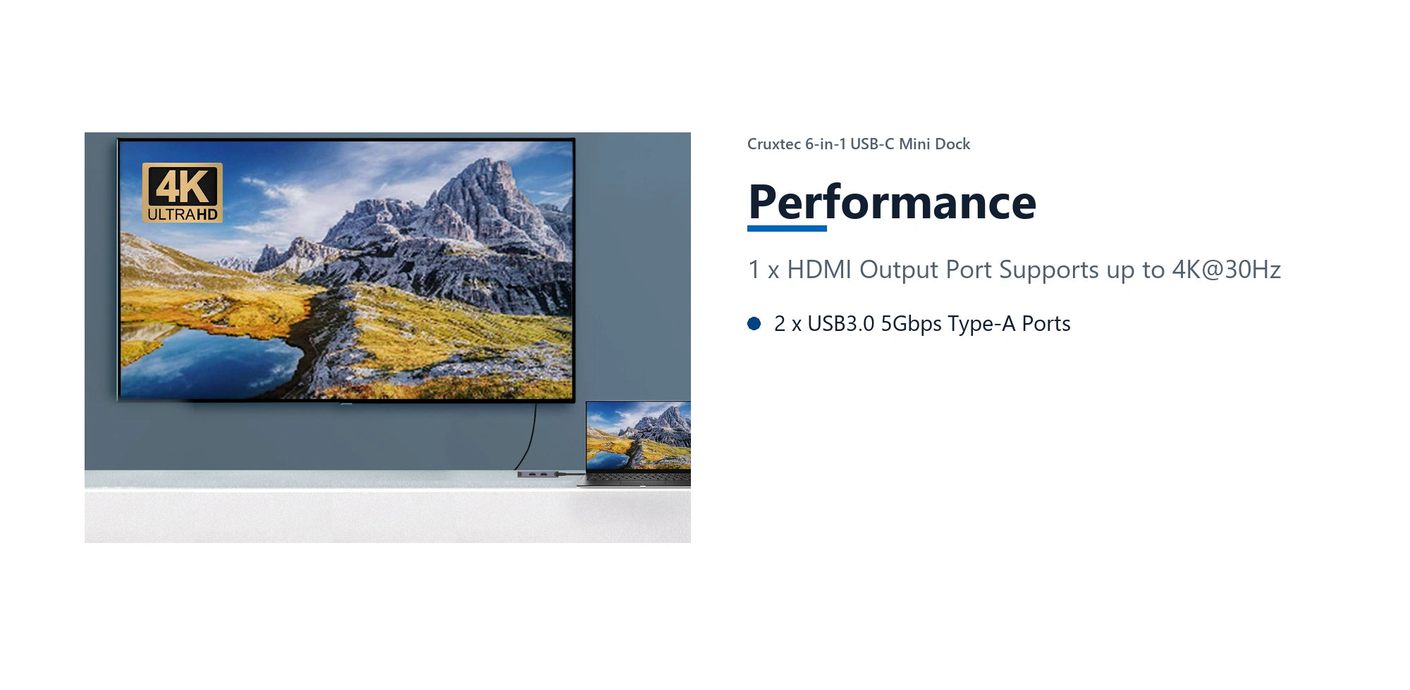 Cruxtec 6-in-1 USB-C Mini Dock performance detail image with verified product information