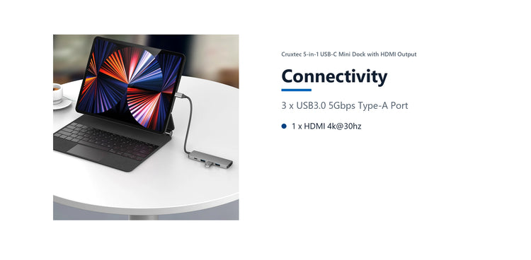 Cruxtec 5-in-1 USB-C Mini Dock with HDMI Output connectivity detail image with verified product information