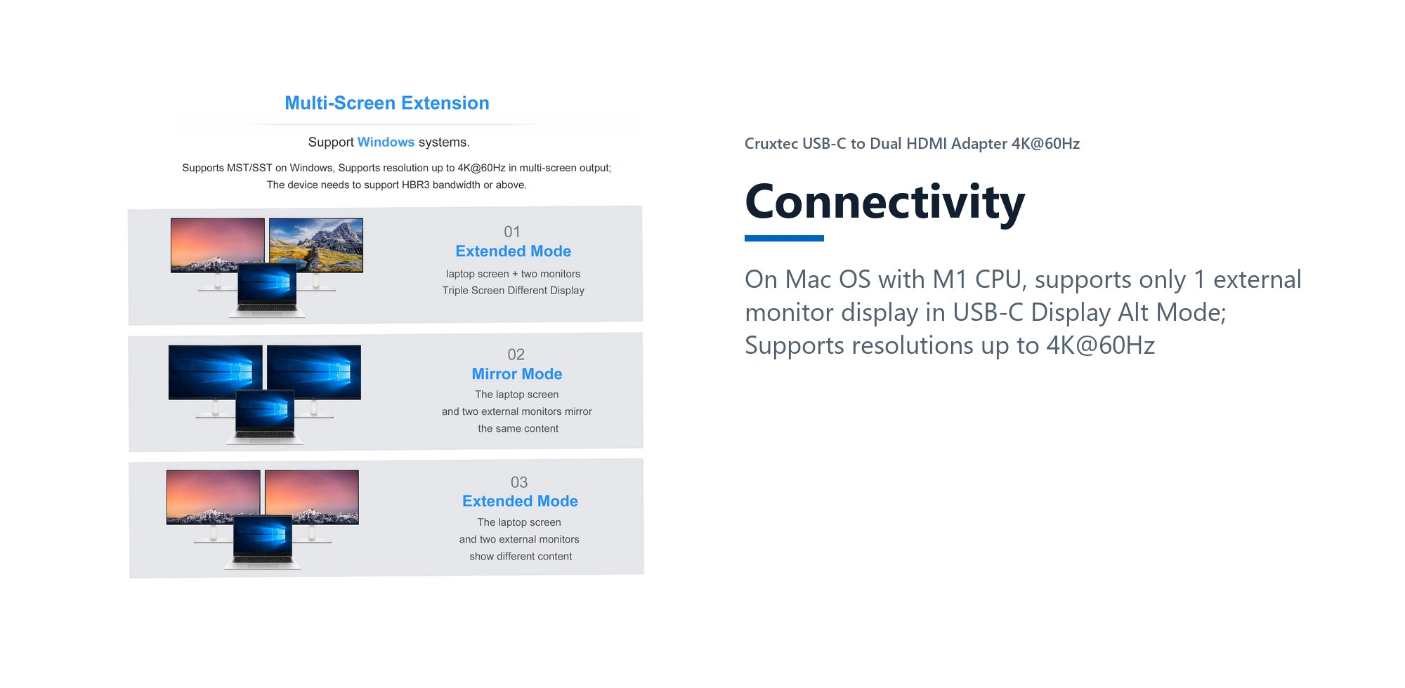 Cruxtec USB-C to Dual HDMI Adapter 4K@60Hz (Silver Grey 15cm) connectivity detail image with verified product information