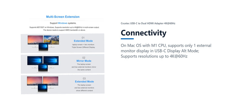 Cruxtec USB-C to Dual HDMI Adapter 4K@60Hz (Silver Grey 15cm) connectivity detail image with verified product information