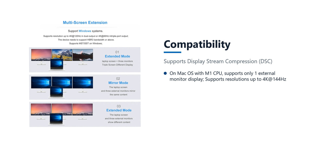 Cruxtec USB-C to Triple DisplayPort Multi-Monitor Adapter 8K@60Hz (Silver Grey 15cm) compatibility detail image with verified product information