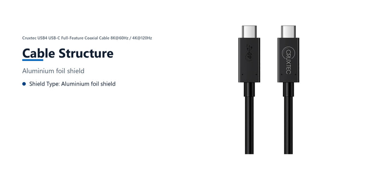 Cruxtec USB4 USB-C Full-Feature Coaxial Cable ( 240W , 40Gpbs , ) 8K@60Hz / 4K@120Hz (2m) cable structure detail image with verified product information