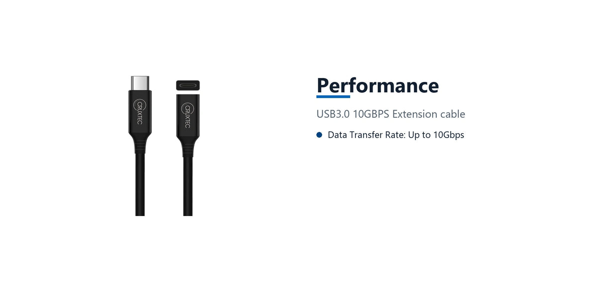 Cruxtec USB-C Male to USB-C Female Extension Cable 4K@60Hz (50cm) performance detail image with verified product information