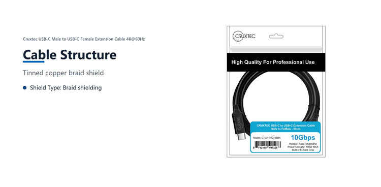 Cruxtec USB-C Male to USB-C Female Extension Cable 4K@60Hz (50cm) cable structure detail image with verified product information