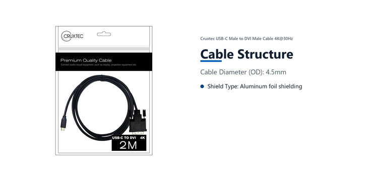 Cruxtec USB-C Male to DVI Male Cable 4K@30Hz (Black 2m) cable structure detail image with verified product information