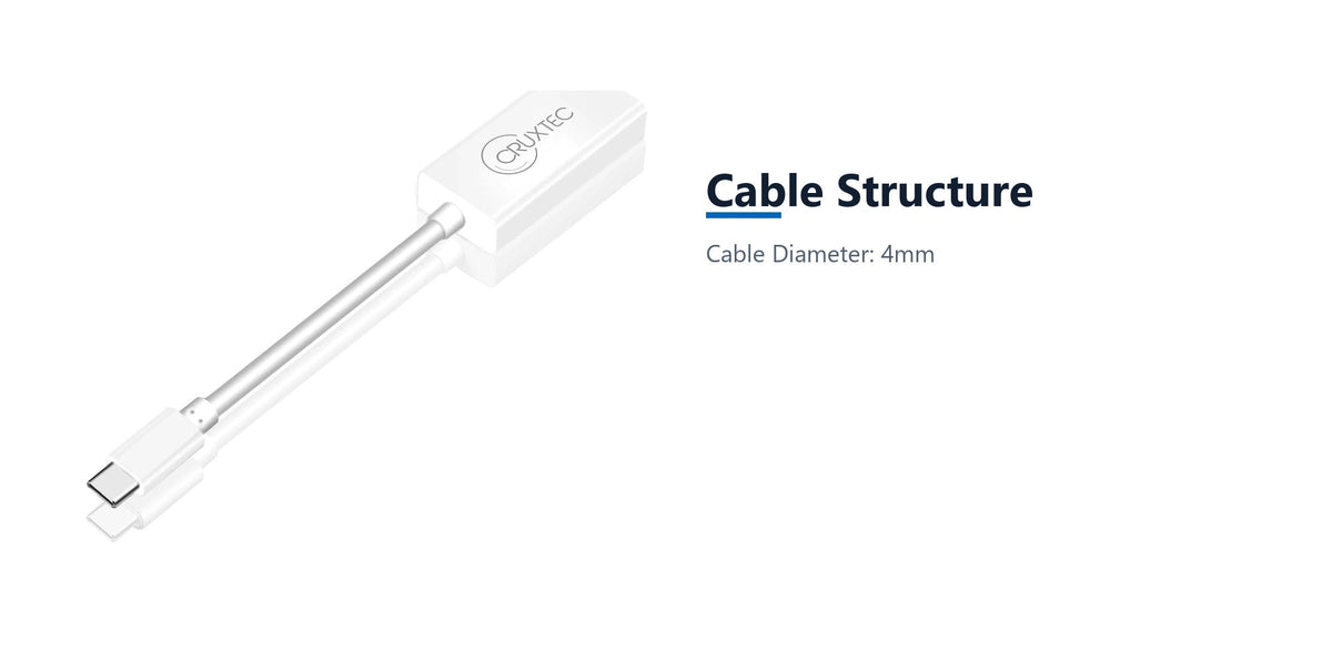 Cruxtec TYPE-C to DisplayPort Cable Adapter 4K@60Hz (20cm) cable structure detail image with verified product information