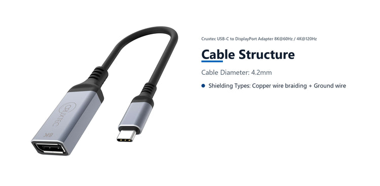 Cruxtec USB-C to DisplayPort Adapter 8K@60Hz / 4K@120Hz (Space Grey 15cm) cable structure detail image with verified product information