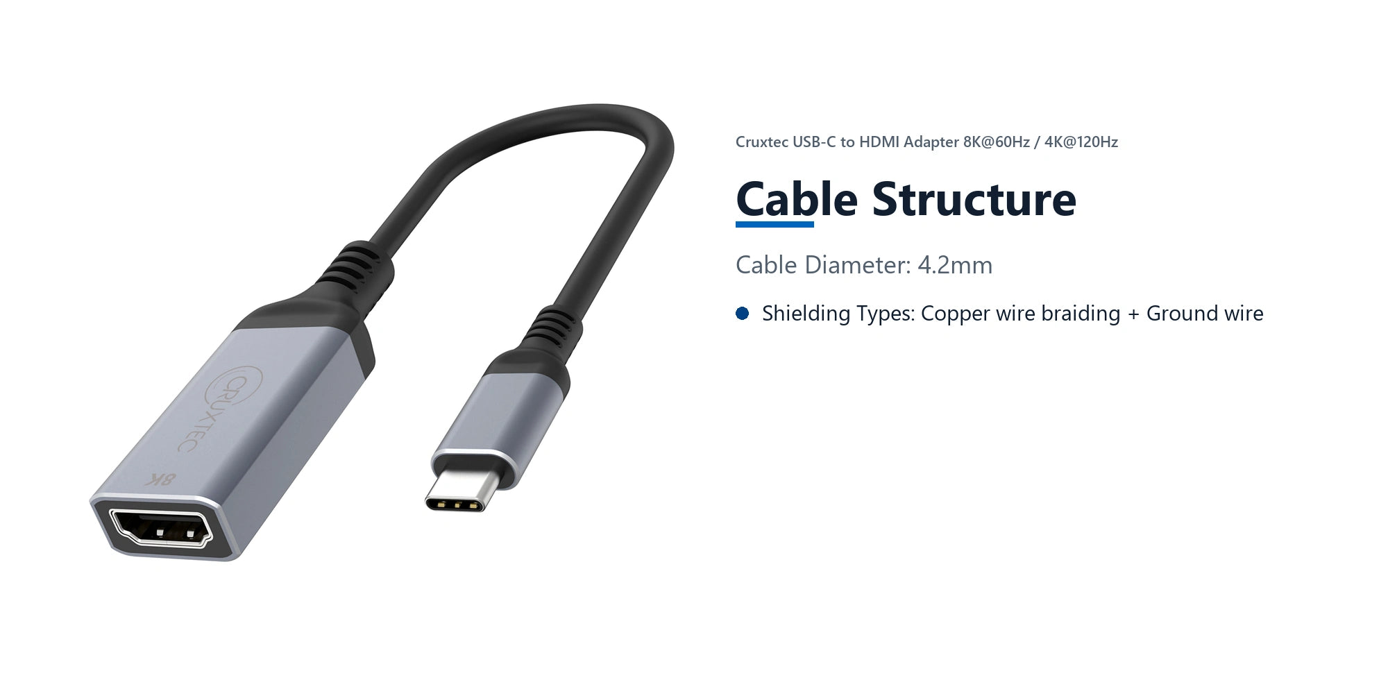 Cruxtec USB-C to HDMI Adapter 8K@60Hz / 4K@120Hz (Space Grey 15cm) cable structure detail image with verified product information