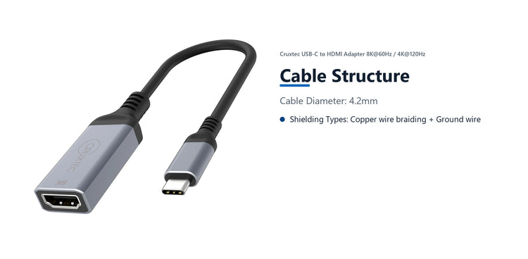 Cruxtec USB-C to HDMI Adapter 8K@60Hz / 4K@120Hz (Space Grey 15cm) cable structure detail image with verified product information