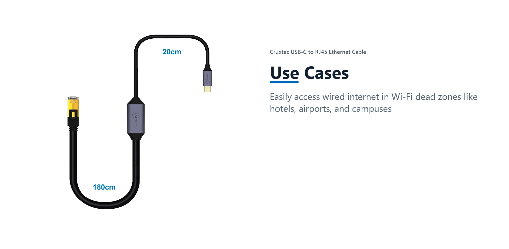Cruxtec USB-C to RJ45 Ethernet Cable (Black 2m) use cases detail image with verified product information
