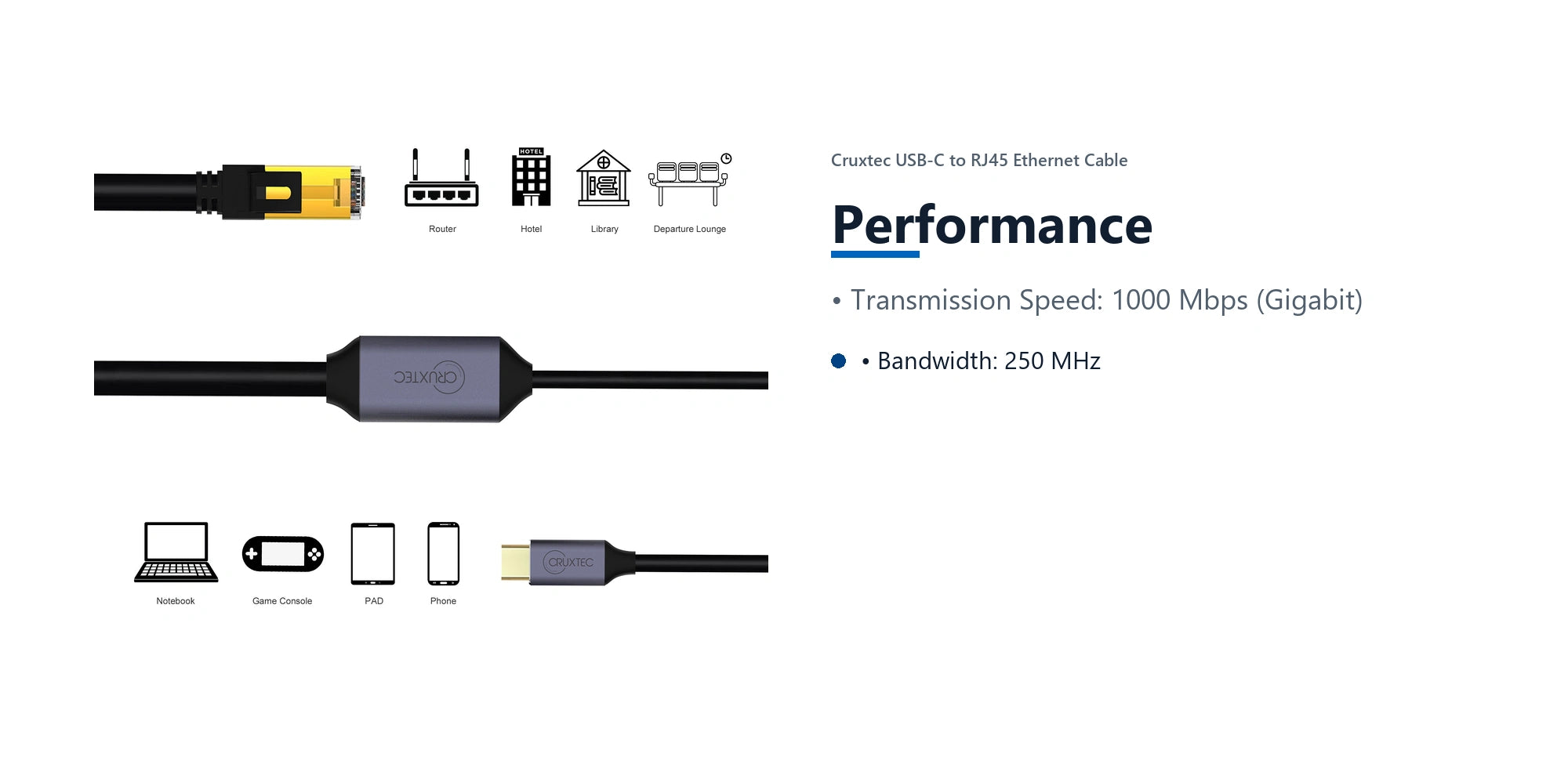 Cruxtec USB-C to RJ45 Ethernet Cable (Black 3m) performance detail image with verified product information