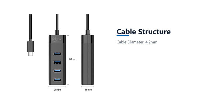 Cruxtec 4-Port High-Speed USB-C 3.0 Hub cable structure detail image with verified product information