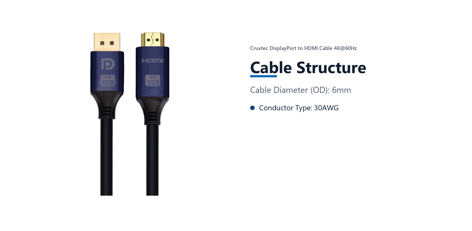 Cruxtec DisplayPort to HDMI Cable 4K@60Hz (Black 2m) cable structure detail image with verified product information