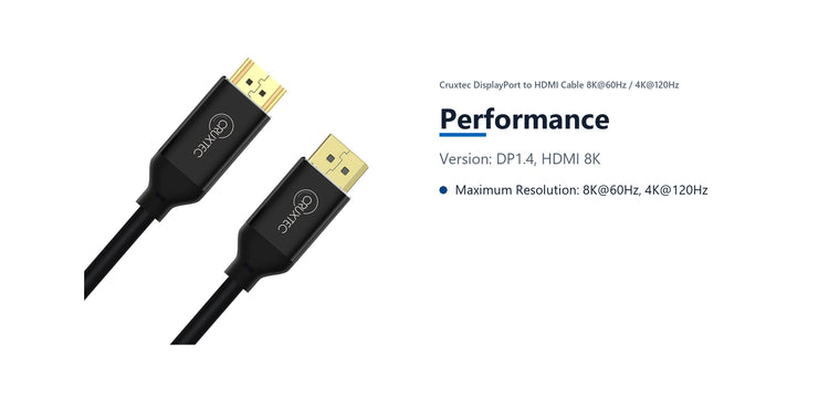 Cruxtec DisplayPort to HDMI Cable 8K@60Hz / 4K@120Hz (Black 2m) performance detail image with verified product information