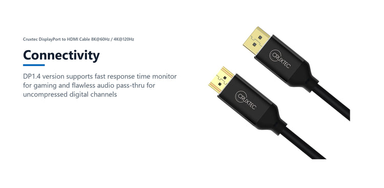 Cruxtec DisplayPort to HDMI Cable 8K@60Hz / 4K@120Hz (Black 2m) connectivity detail image with verified product information