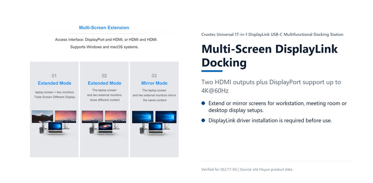 Cruxtec Universal 17-in-1 DisplayLink USB-C Multifunctional Docking Station multi-screen DisplayLink docking detail image with verified product information