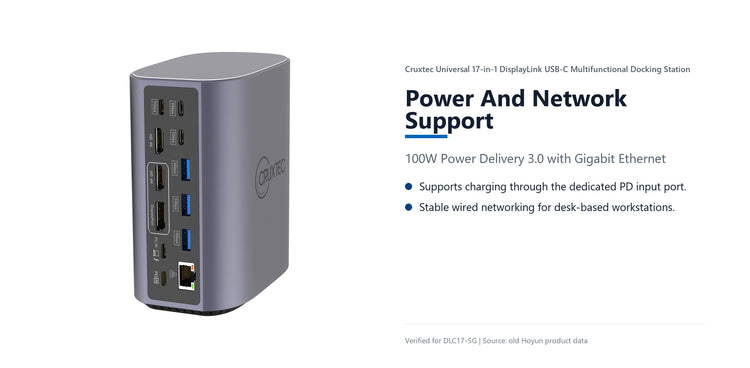 Cruxtec Universal 17-in-1 DisplayLink USB-C Multifunctional Docking Station power delivery and ethernet detail image with verified product information