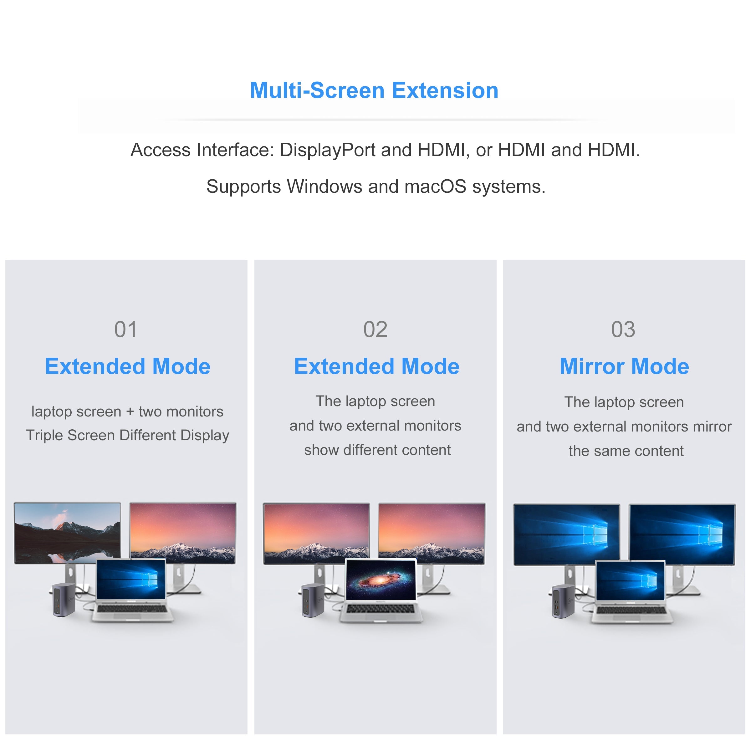 Cruxtec Universal 17-in-1 DisplayLink USB-C Multifunctional Docking Station image