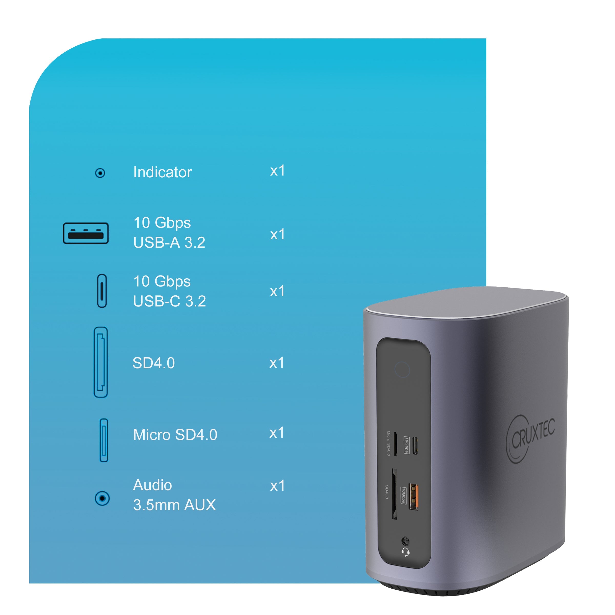 Cruxtec Universal 17-in-1 DisplayLink USB-C Multifunctional Docking Station image