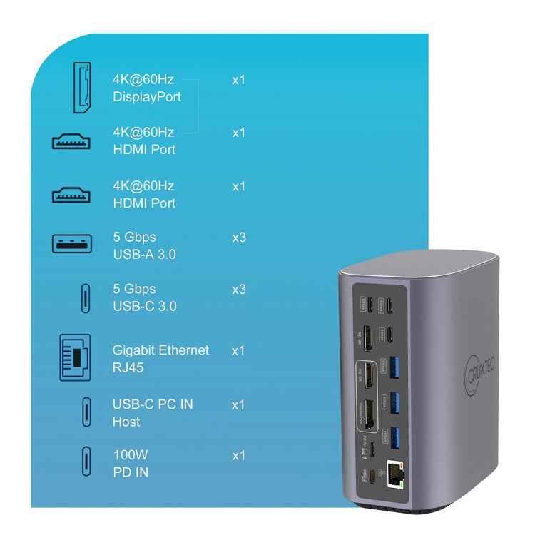 Cruxtec Universal 17-in-1 DisplayLink USB-C Multifunctional Docking Station image