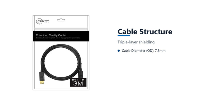 Cruxtec DisplayPort 1.4 Cable 8K@60Hz / 4K@120Hz (Black 3m) cable structure detail image with verified product information