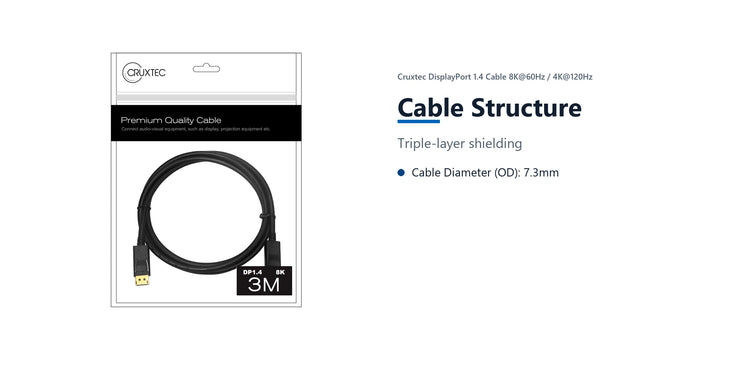 Cruxtec DisplayPort 1.4 Cable 8K@60Hz / 4K@120Hz (Black 3m) cable structure detail image with verified product information