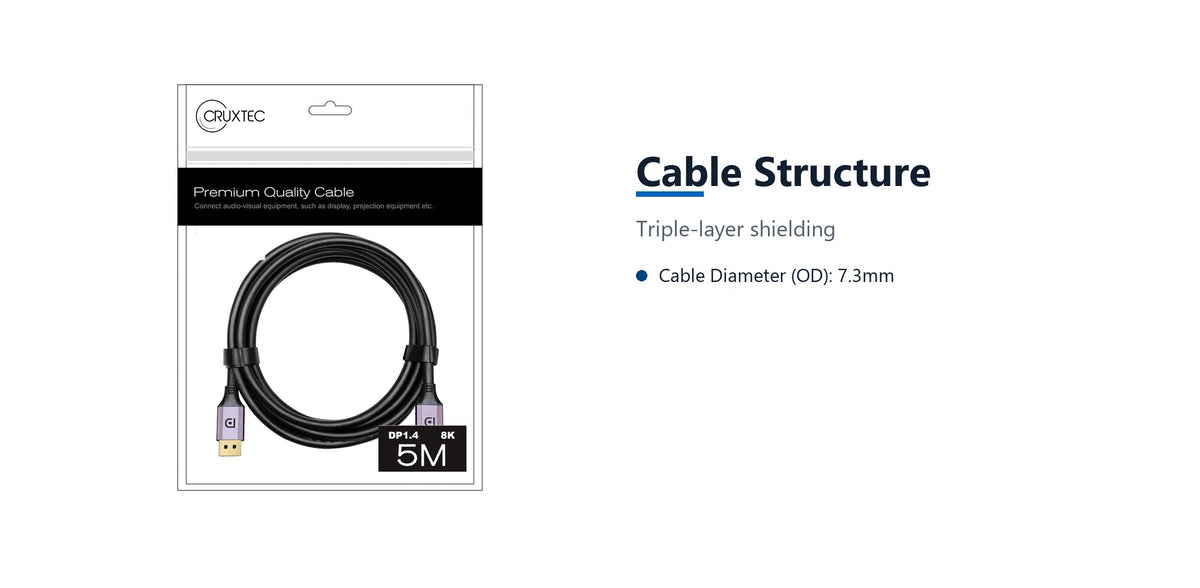 Cruxtec DisplayPort 1.4 Cable 8K@60Hz / 4K@120Hz (Black 5m) cable structure detail image with verified product information