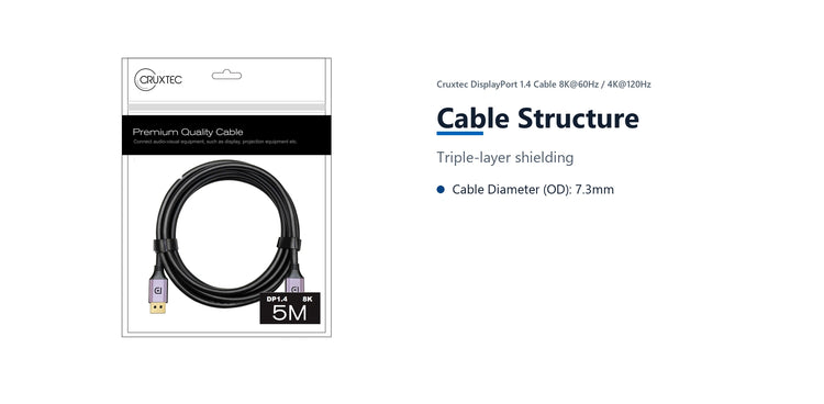 Cruxtec DisplayPort 1.4 Cable 8K@60Hz / 4K@120Hz (Black 5m) cable structure detail image with verified product information